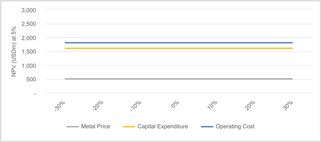 chart-b94c6aed1eca41b0933.jpg