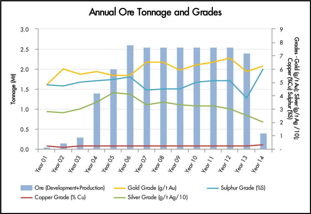 chart-e039206658444c058f8.jpg
